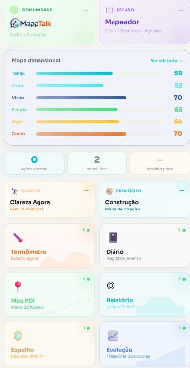 Grid de ferramentas no MAPP Life