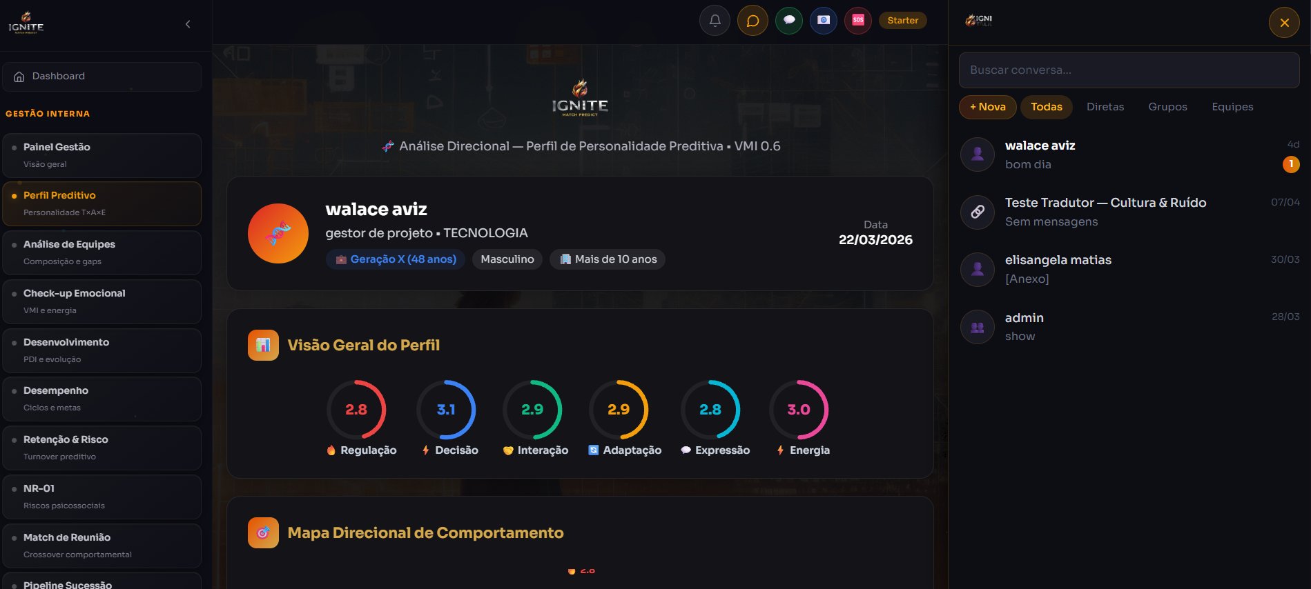 Perfil Preditivo com IGNITALK integrado