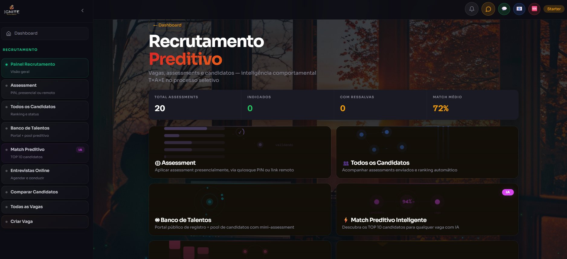 Recrutamento Preditivo