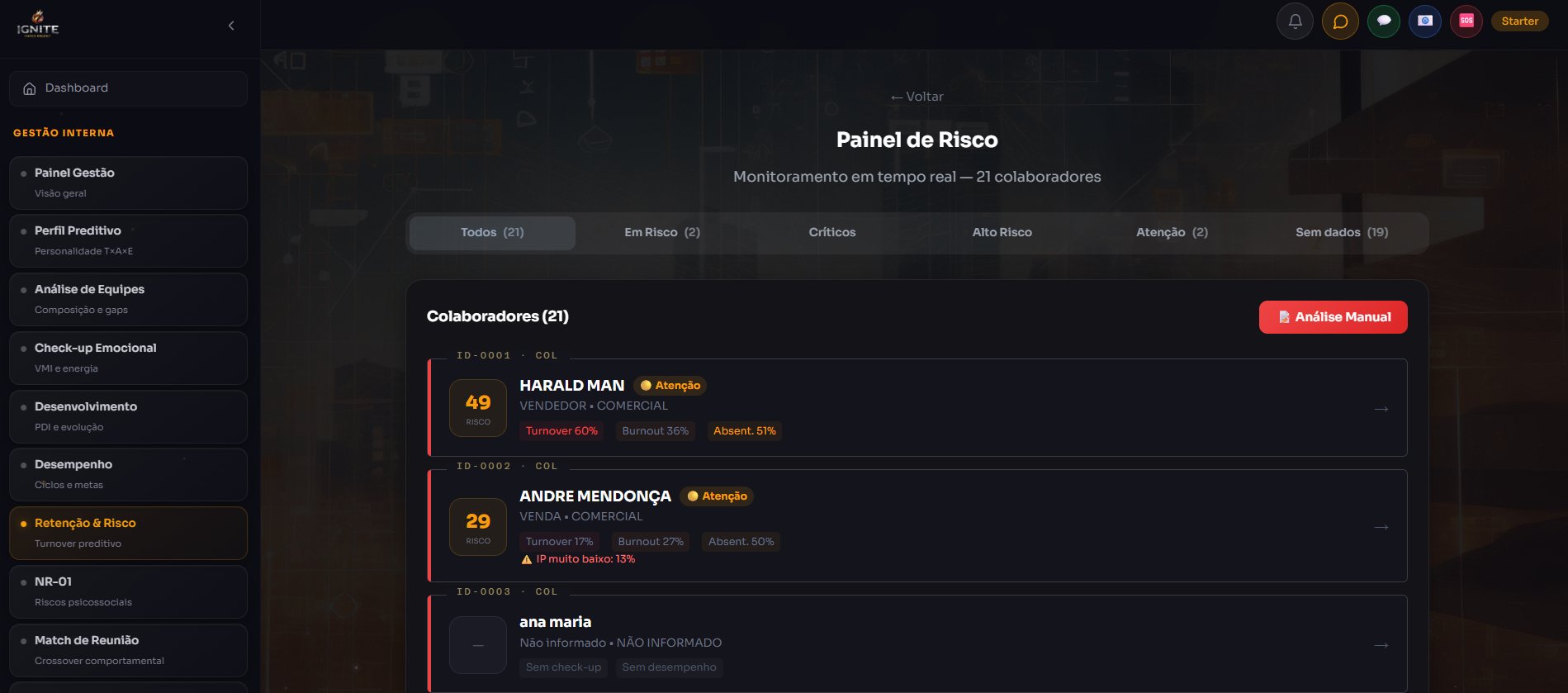 Retenção & Risco